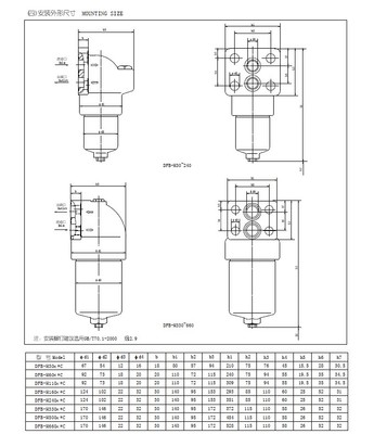 高压滤油器滤芯DFB-H330*10C_过滤/风机/离心机/锅炉/换热_过滤设备_过滤器配件_产品库_中国环保在线